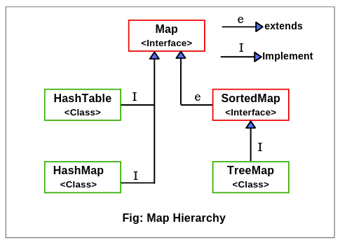 java-map-hierarchy.png